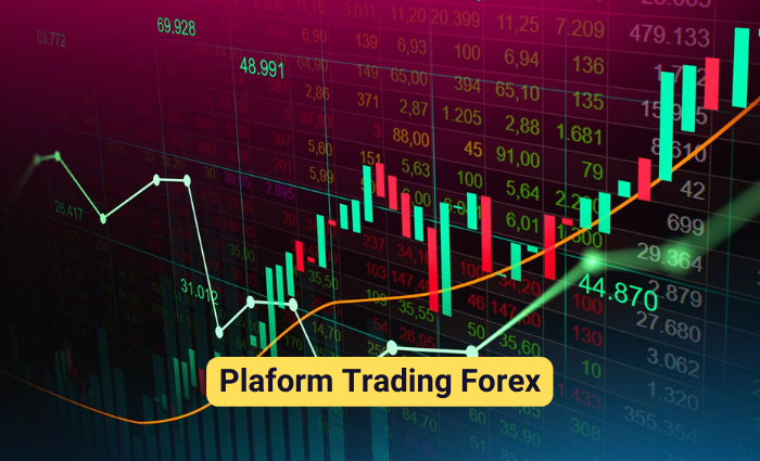 Platform Trading Forex