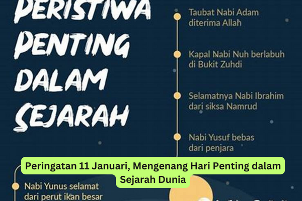 Peringatan 11 Januari, Mengenang Hari Penting dalam Sejarah Dunia