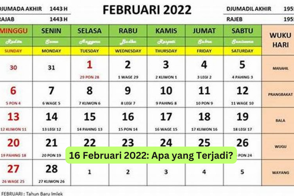 16 Februari 2022 Apa yang Terjadi