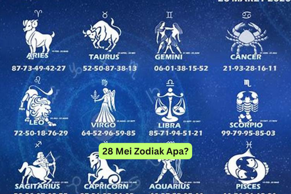 28 Mei Zodiak Apa