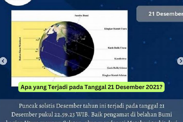 Apa yang Terjadi pada Tanggal 21 Desember 2021