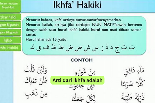 Arti dari Ikhfa adalah