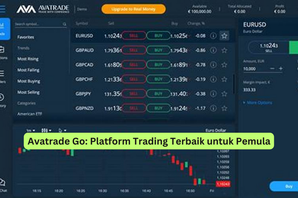 Avatrade Go Platform Trading Terbaik untuk Pemula