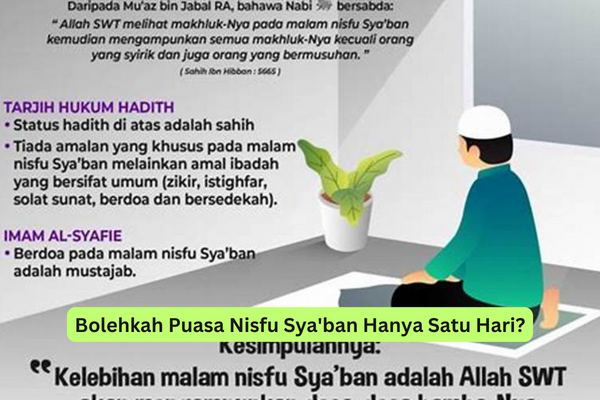 Bolehkah Puasa Nisfu Sya'ban Hanya Satu Hari