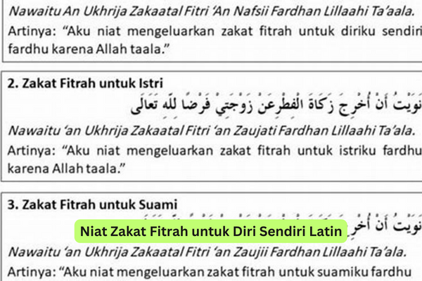 Niat Zakat Fitrah untuk Diri Sendiri Latin