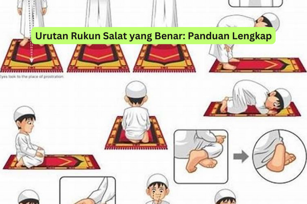 Urutan Rukun Salat yang Benar Panduan Lengkap