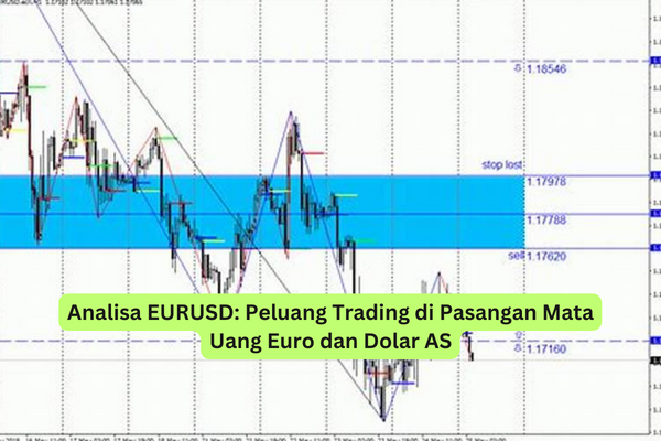 Analisa EURUSD Peluang Trading di Pasangan Mata Uang Euro dan Dolar AS