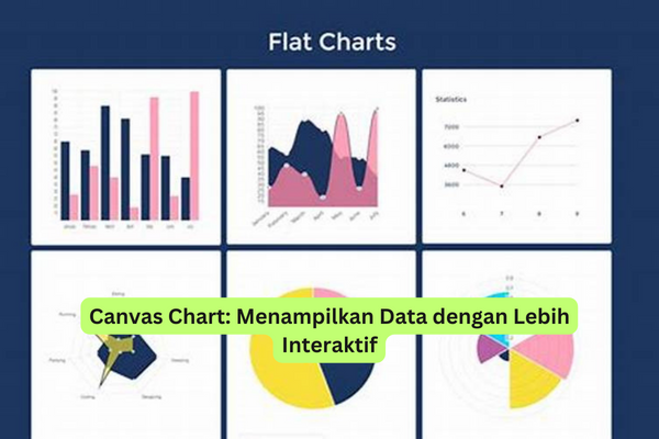 Canvas Chart Menampilkan Data dengan Lebih Interaktif