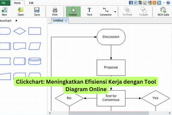 Clickchart Meningkatkan Efisiensi Kerja dengan Tool Diagram Online