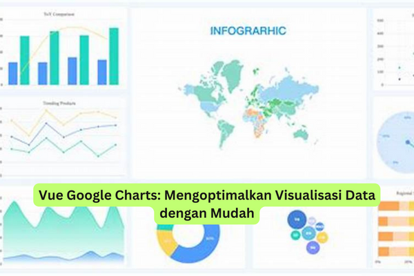 Vue Google Charts Mengoptimalkan Visualisasi Data dengan Mudah