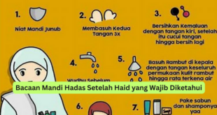 Bacaan Mandi Hadas Setelah Haid yang Wajib Diketahui