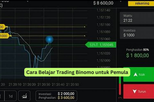 Cara Belajar Trading Binomo untuk Pemula