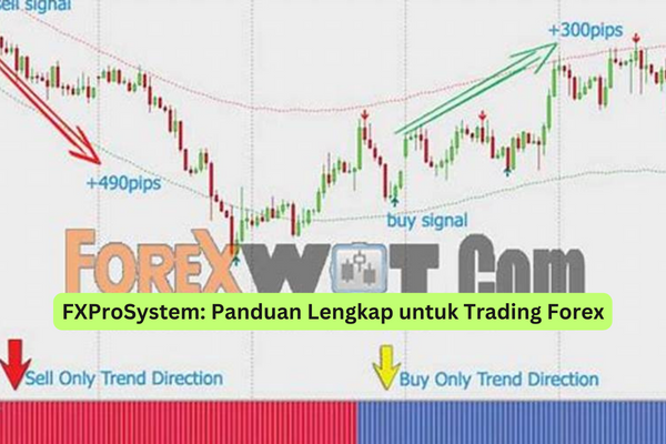 FXProSystem Panduan Lengkap untuk Trading Forex