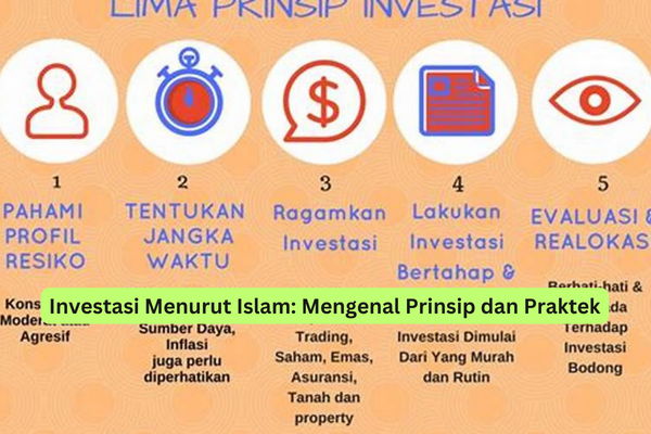 Investasi Menurut Islam Mengenal Prinsip dan Praktek