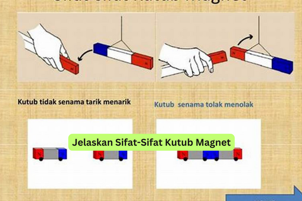 Jelaskan Sifat-Sifat Kutub Magnet