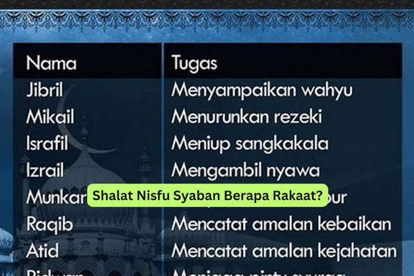 Jumlah Malaikat Allah SWT yang Wajib Diketahui Umat Islam