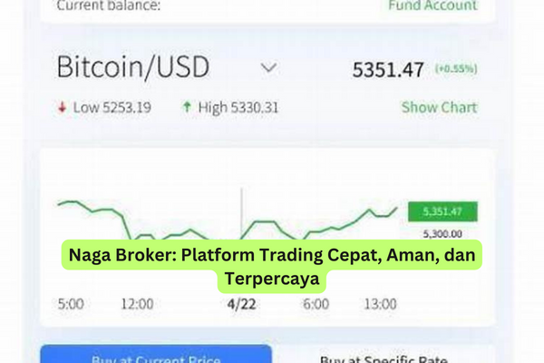 Naga Broker Platform Trading Cepat, Aman, dan Terpercaya