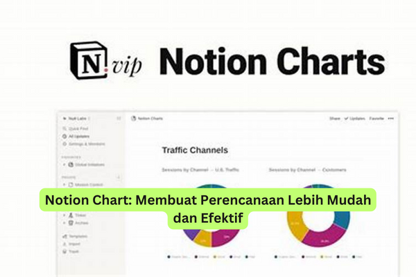 Notion Chart Membuat Perencanaan Lebih Mudah dan Efektif