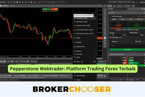 Pepperstone Webtrader Platform Trading Forex Terbaik