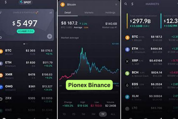 Pionex Binance