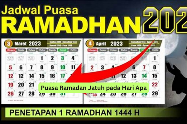 Puasa Ramadan Jatuh pada Hari Apa