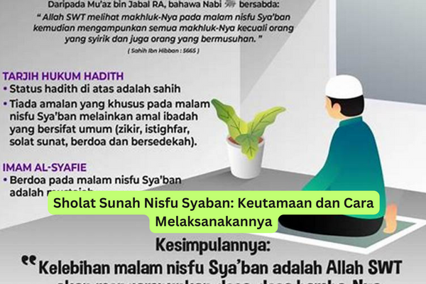 Sholat Sunah Nisfu Syaban Keutamaan dan Cara Melaksanakannya