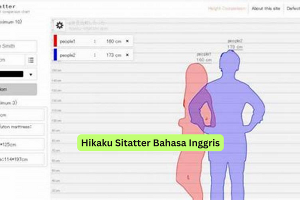 Hikaku Sitatter Bahasa Inggris