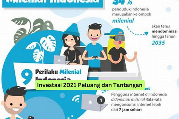 Investasi 2021 Peluang dan Tantangan