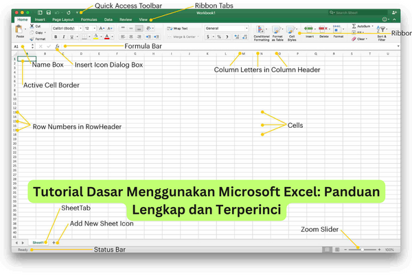 Tutorial Dasar Menggunakan Microsoft Excel Panduan Lengkap dan Terperinci