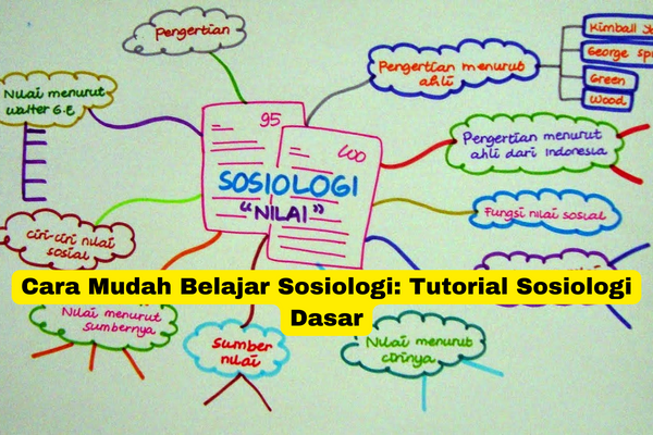 Cara Mudah Belajar Sosiologi Tutorial Sosiologi Dasar