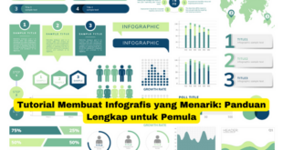 Tutorial Membuat Infografis yang Menarik Panduan Lengkap untuk Pemula