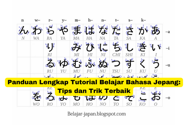 Panduan Lengkap Tutorial Belajar Bahasa Jepang Tips dan Trik Terbaik