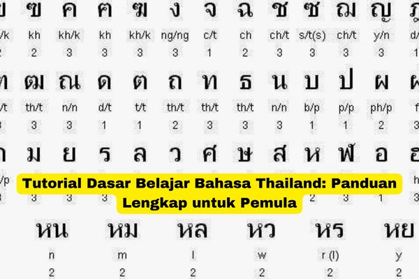 Tutorial Dasar Belajar Bahasa Thailand Panduan Lengkap untuk Pemula