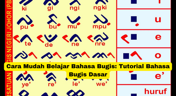 Cara Mudah Belajar Bahasa Bugis Tutorial Bahasa Bugis Dasar