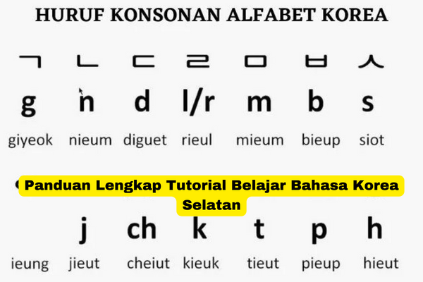 Panduan Lengkap Tutorial Belajar Bahasa Korea Selatan